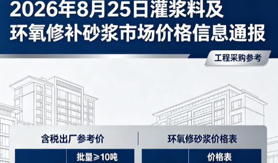 周宁2026年8月25日灌浆料及环氧修补砂浆市场价格信息通报